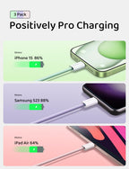 LISEN USB C to USB C Cable Charger 60W 4-Pack [0.5/1/2/2M] USBC to USBC