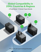 MOMAX Universal Travel Adapter 70W GaN, Travel Plug Adapter for UK/EU/AU/US