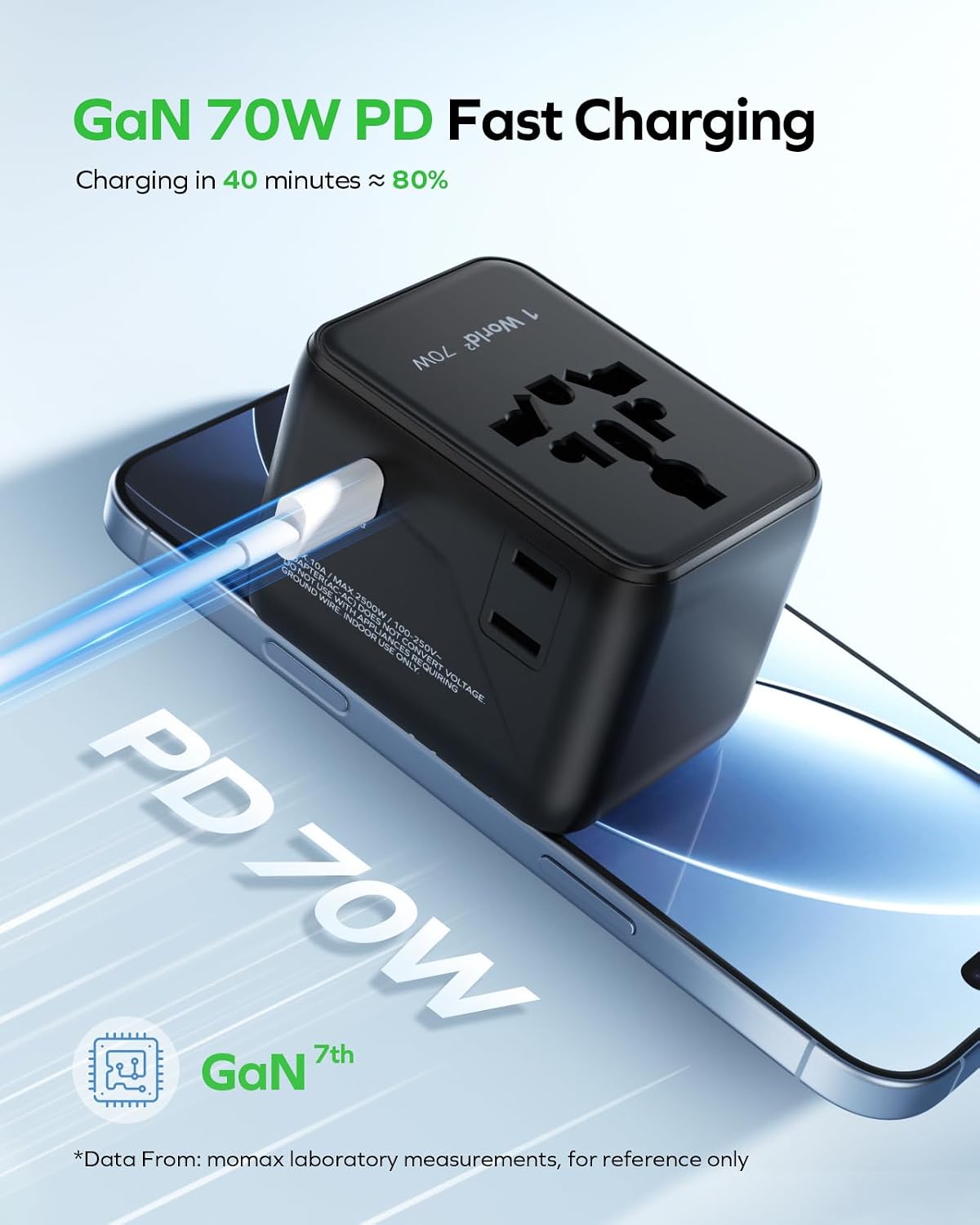 MOMAX Universal Travel Adapter 70W GaN, Travel Plug Adapter for UK/EU/AU/US