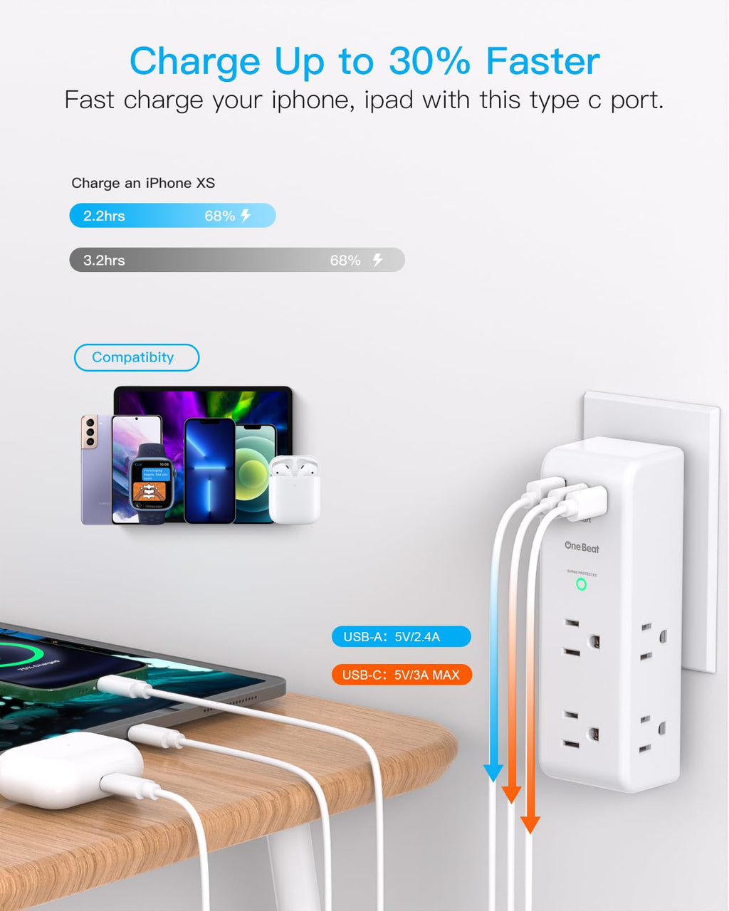 Surge Protector Outlet Extender with Rotating Plug, Multi Plug Wall Outlet