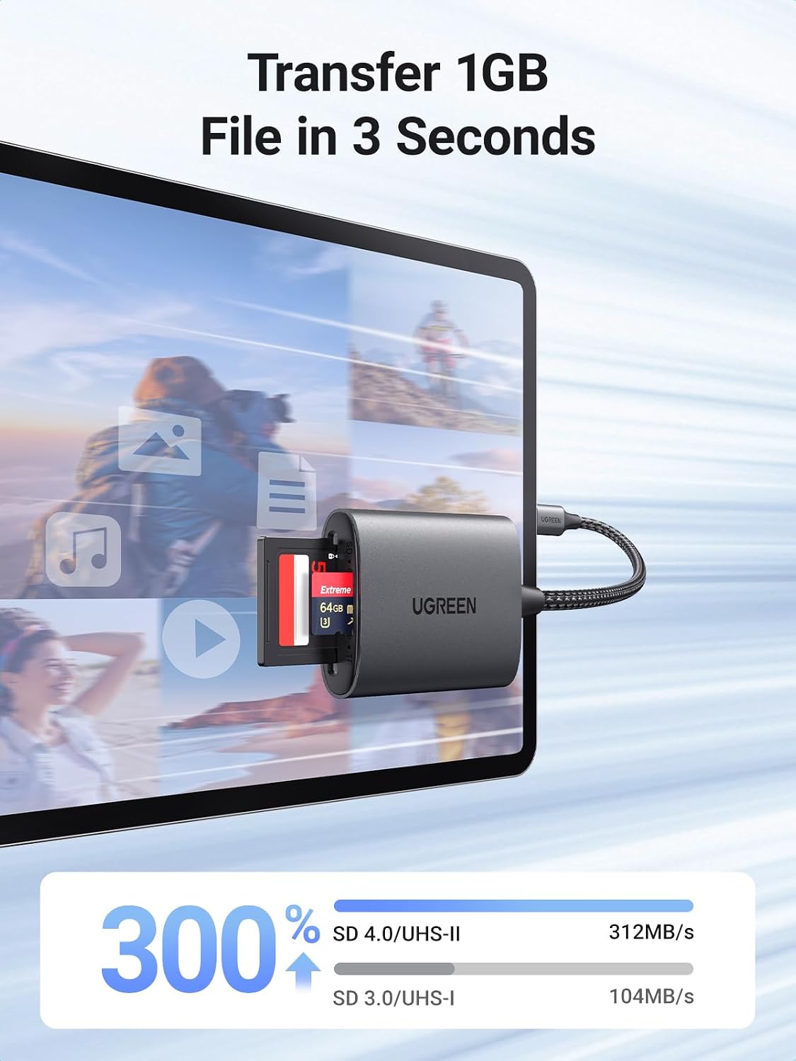 UGREEN SD Card Reader, USB C 312MB/S Card Adapter with Dual-Slot for TF/SD