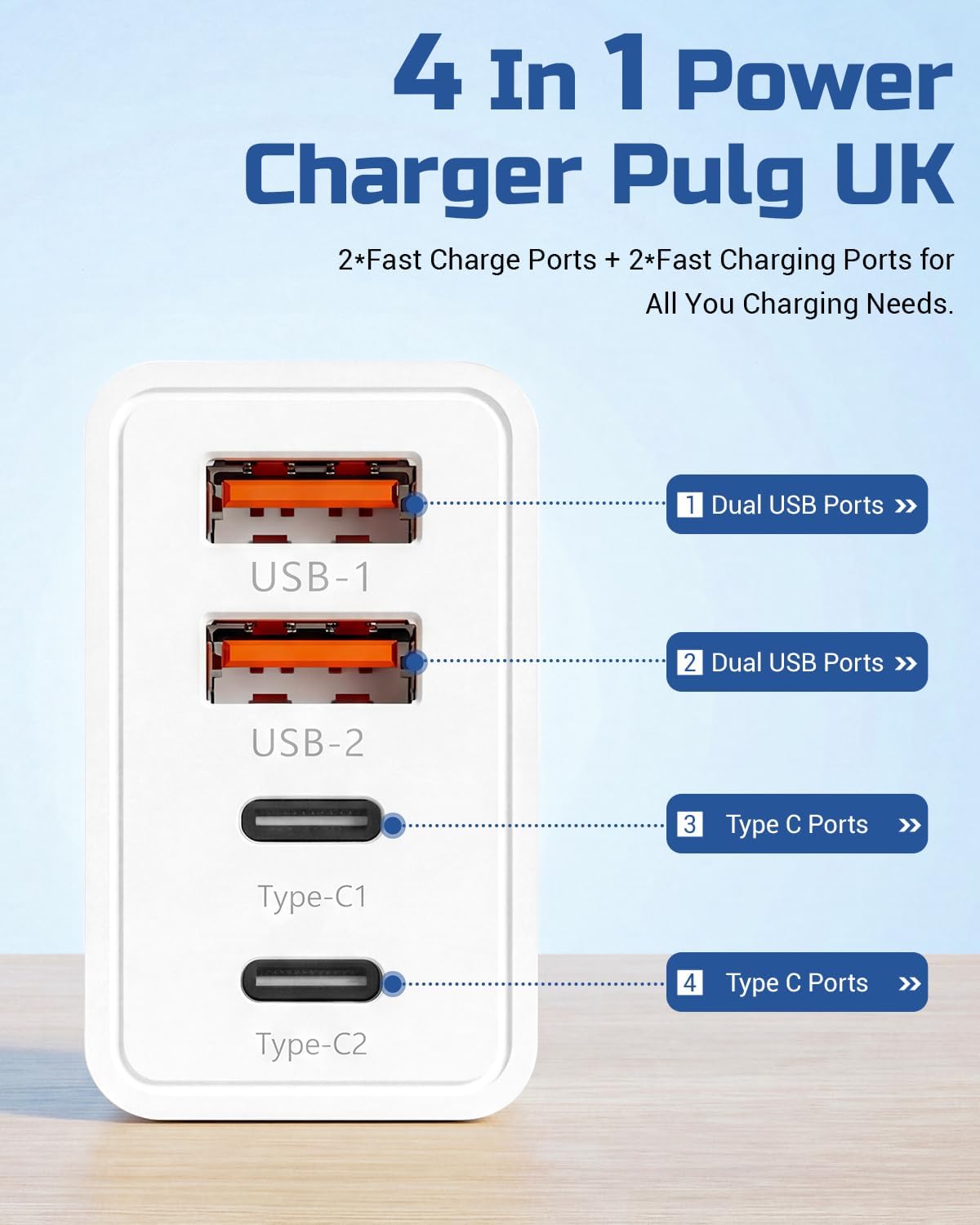 40W EU Travel Charger, European Plug Adaptor with 2 USB C Ports and 2 USB A Ports, Fast Charging UK to Europe Mains Adaptor for iPhone Samsung Smartphones 2PC