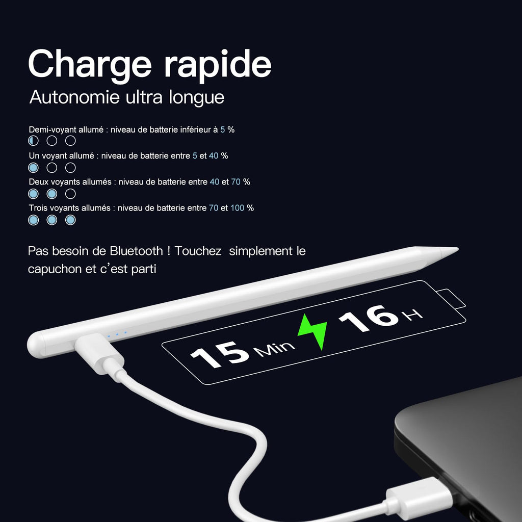 Kingone pencil for Apple iPad 2018-2026,2X Faster Charging & Palm Rejection & Tilt Sensitivity & Magnetic,Stylus Pen Compatible with iPad 6~11th,Pro 11"/12.9"/13",Air 3~5th,Air 11"/13",Mini 7/6/5th.