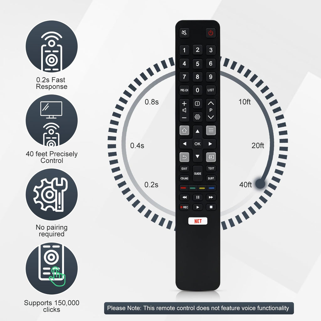 Samsung Universal TV Remote Control – Samsung TV Remote Replacement with Netflix, Prime Video, Rakuten Buttons for All S amsung LED QLED UHD 4K 8K Smart TVs