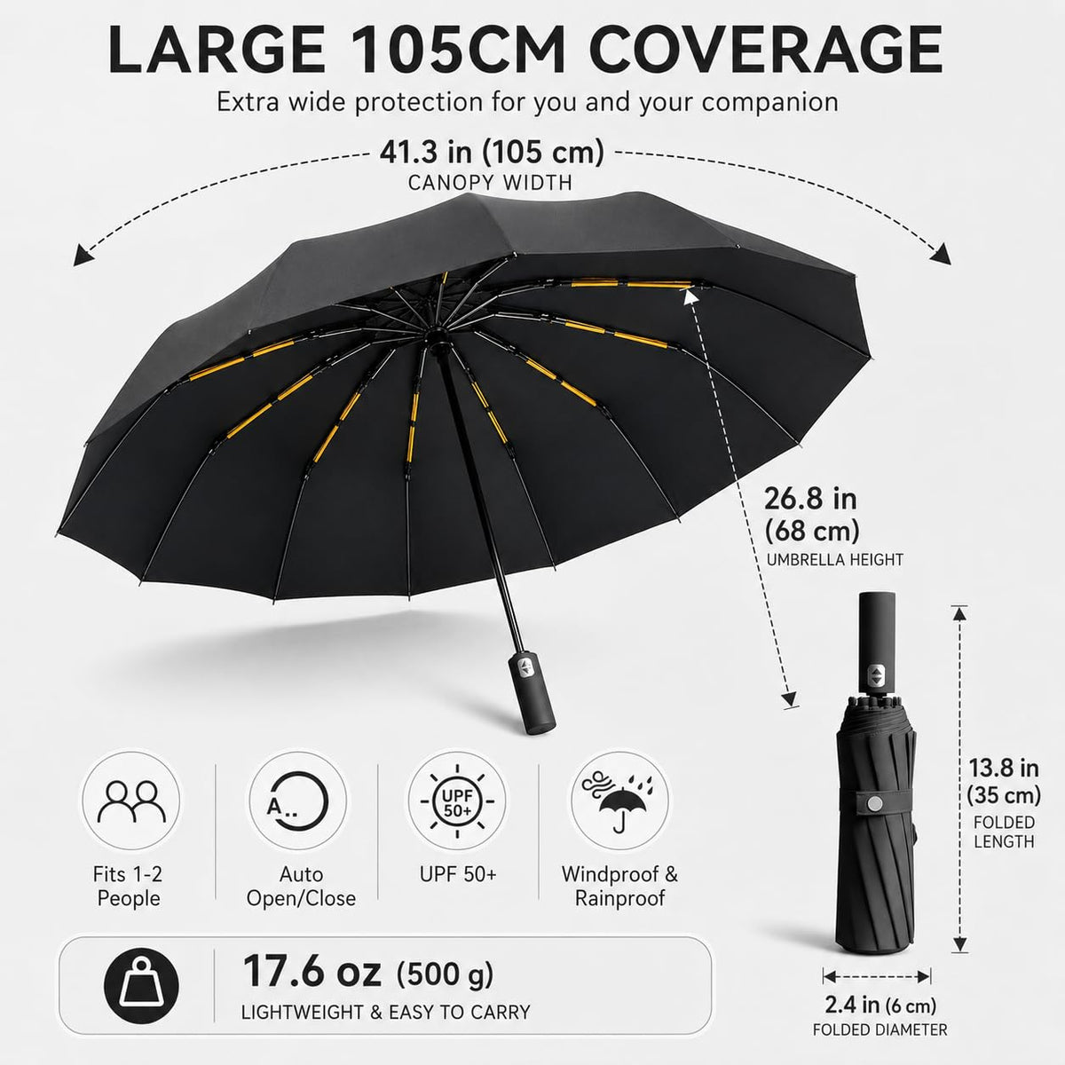 24K Strongest Windproof Travel Compact Umbrella Sturdy Frame Automatic Umbrella for Women & Men