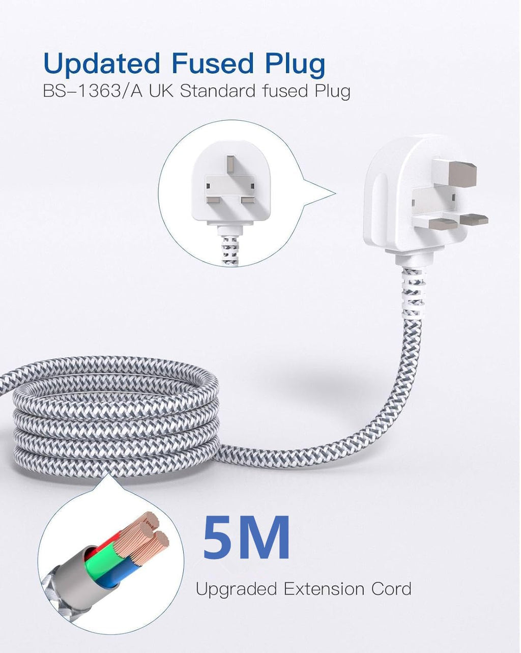Extension Lead with USB Slots, 6 Way Outlets 5 USB (5A, 3 USB- C Port),1.6M