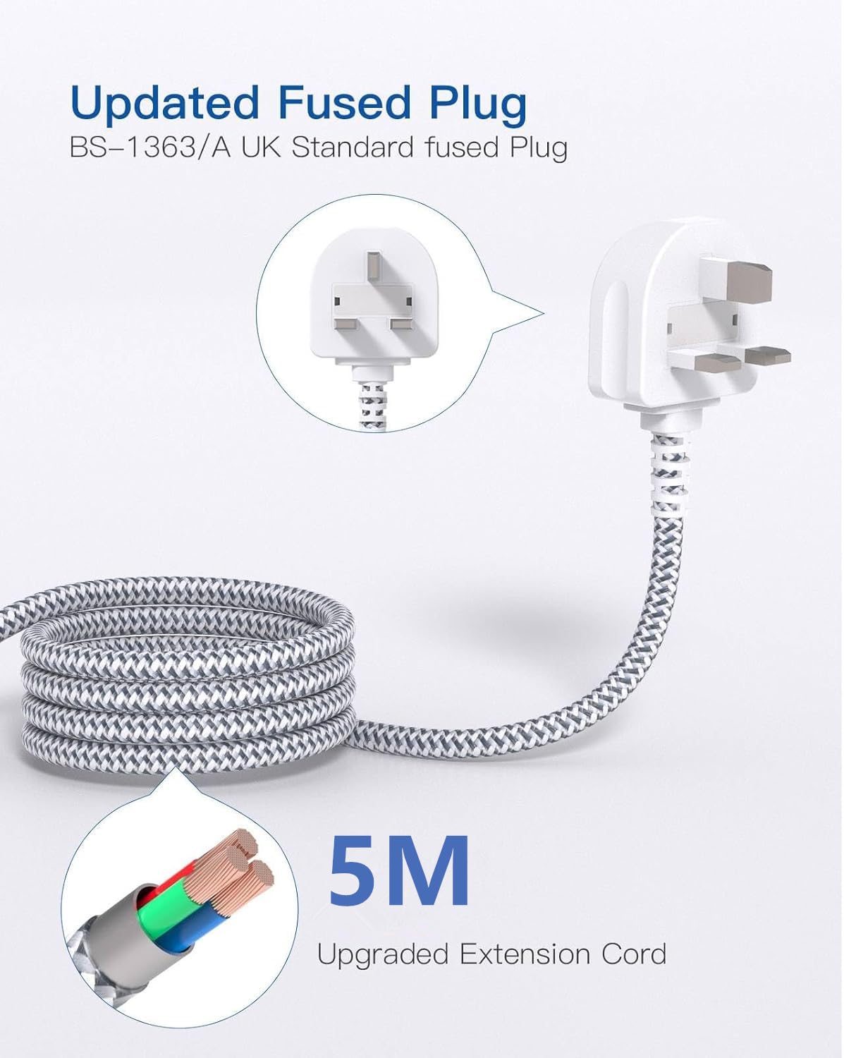 Extension Lead with USB Slots, 6 Way Outlets 5 USB (5A, 3 USB- C Port),1.6M