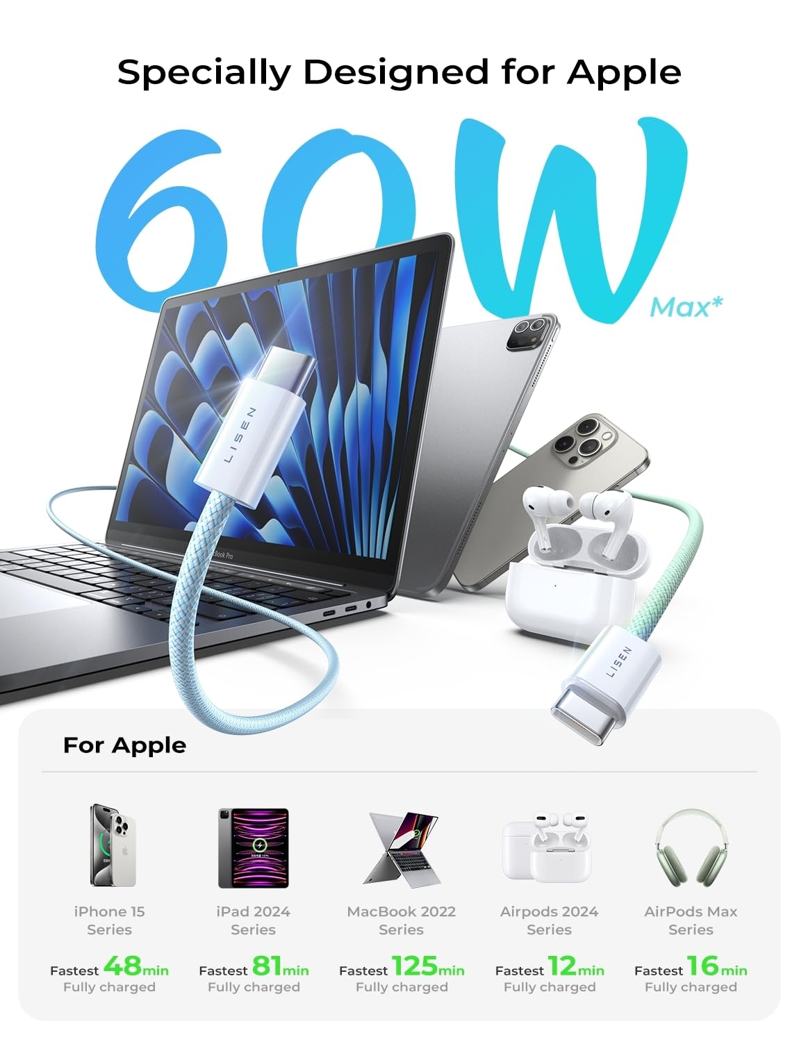 LISEN USB C to USB C Cable Charger 60W 4-Pack [0.5/1/2/2M] USBC to USBC