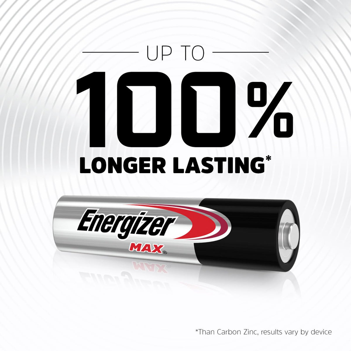 Energizer Max - AA + AAA Batteries (28 Combo Pack) Double A and Triple A