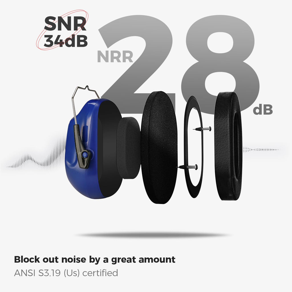 ProCase Hearing Protection Ear Muffs SNR 33dB, Noise Cancelling Headphones