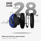 ProCase Hearing Protection Ear Muffs SNR 33dB, Noise Cancelling Headphones