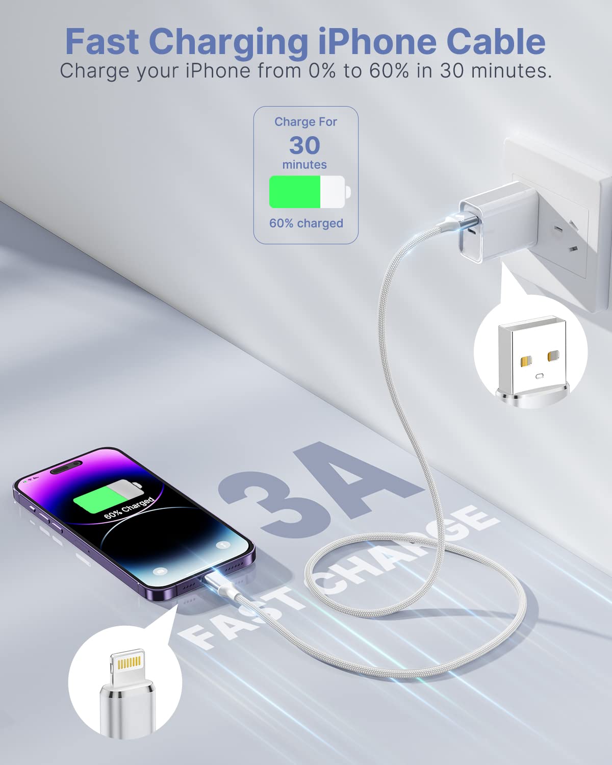 Aioneus iPhone Charger Cable 1M, MFi Certified Lightning Cable Fast iPhone Charging Cable Nylon Braided USB iPhone Charger Lead for iPhone 14 13 12 11 Pro Max XR XS X Max 8 7 6s Plus SE, iPad