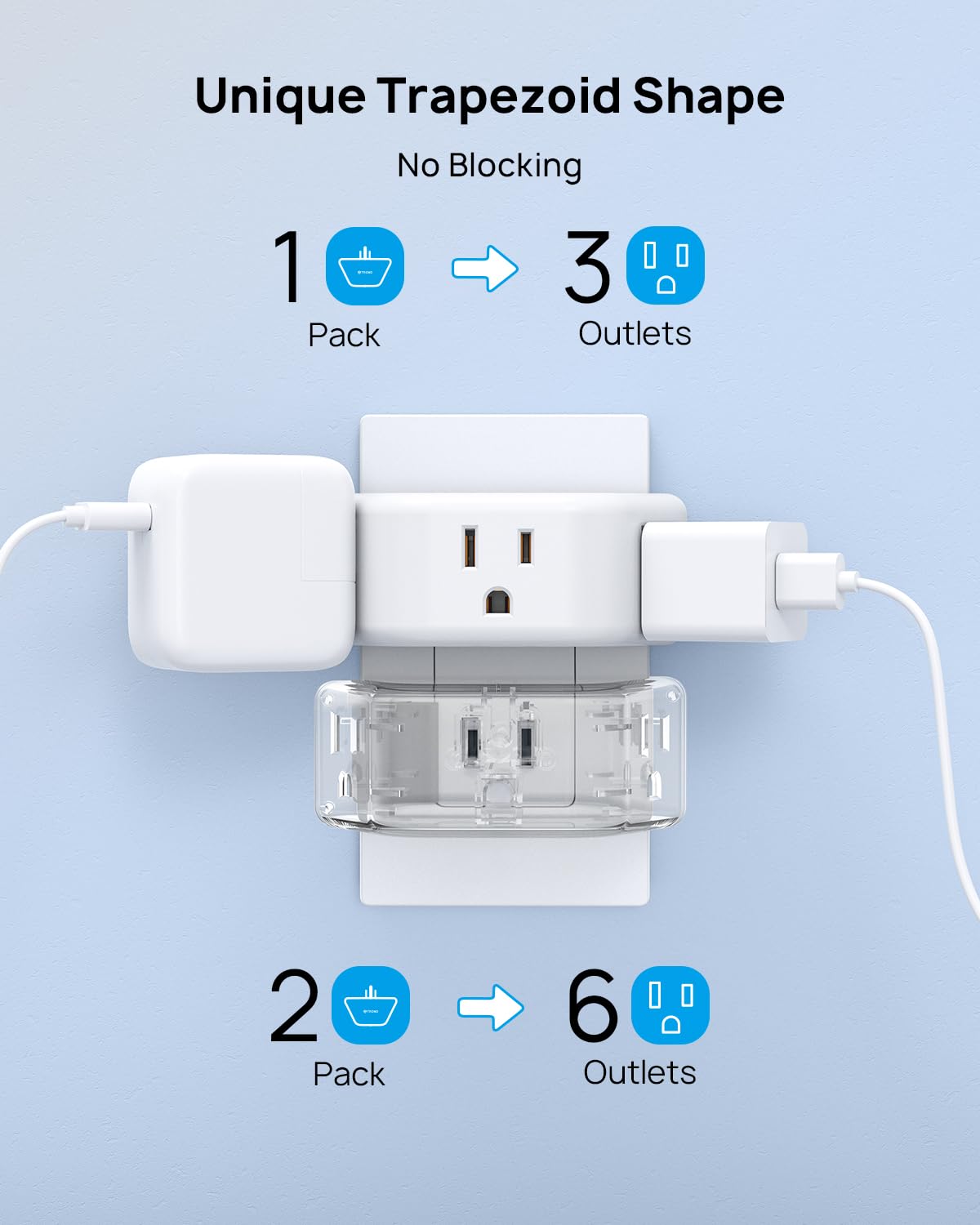 TROND Multi Plug Outlet Extender with USB, 2 Pack Plug Splitter