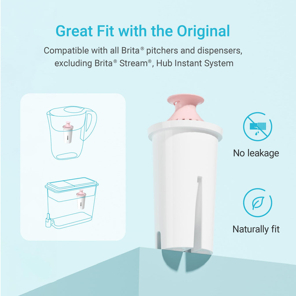 AQUA CREST Filter Replacement for Brita® Water Pitcher & Dispenser, 6 Pack