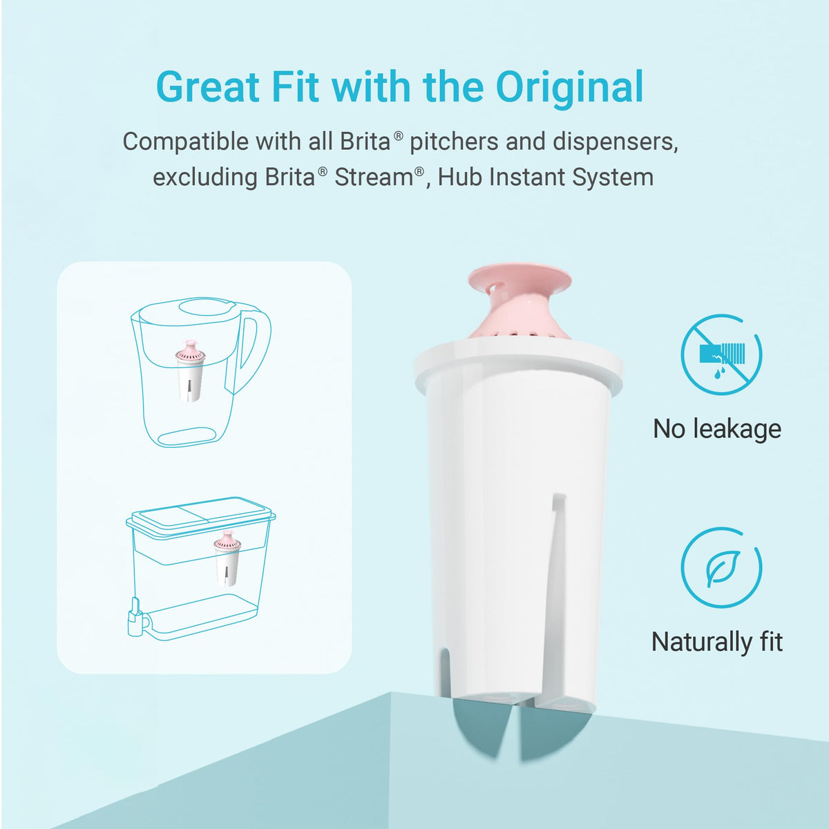 AQUA CREST Filter Replacement for Brita® Water Pitcher & Dispenser, 6 Pack