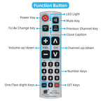 for NVIDIA Shield Remote, Replacement Voice Remote for NVIDIA Shield TV