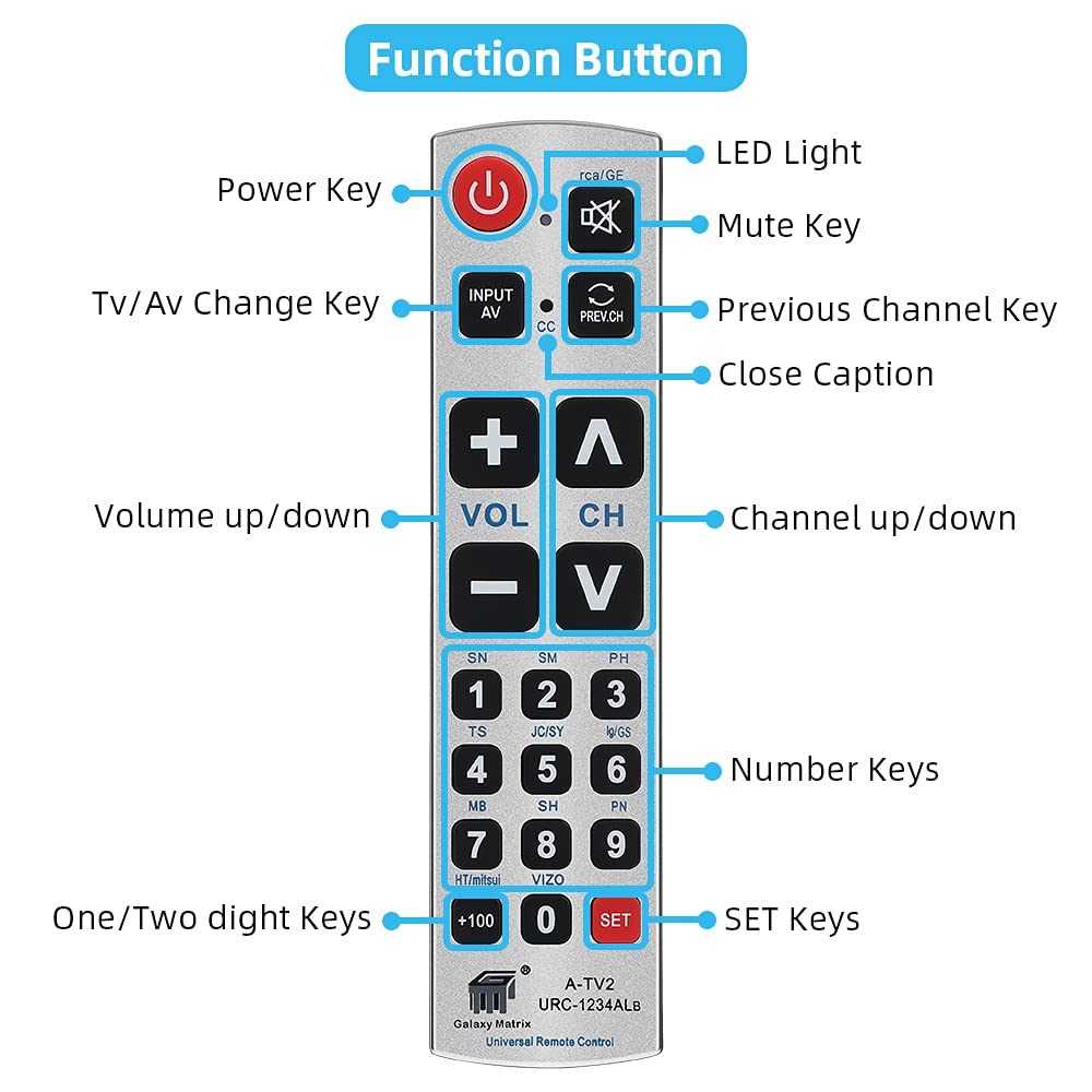 Seniors Elderly Big Button Universal Extra Large Remote Control UNOCAR