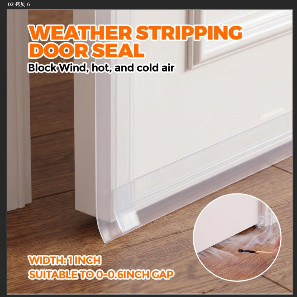 Holikme Weather Stripping Door Seal, Shower Door Seal Strip,1.8" W-33Feet