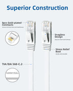 Yauhody CAT 6 Ethernet Cable 10m, Pure Copper High Speed Solid Flat CAT6