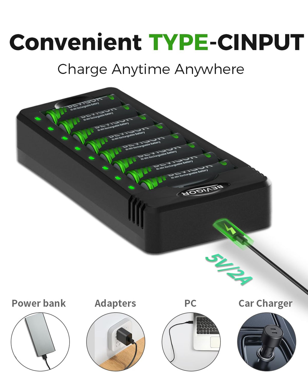 BEVIGOR 12 Slot Battery Charger with 12 Pack AA Rechargeable Batteries