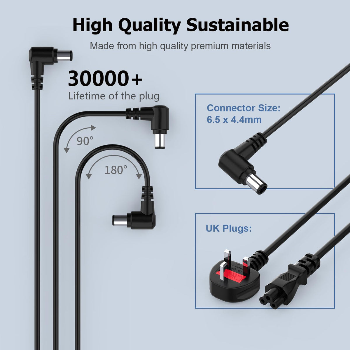 65W Laptop Charger Compatible with Microsoft Surface Pro Laptop Book Go