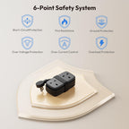 NTONPOWER UK to European Plug Adapter with 1.2M Extension Cable，2 Way Travel Extension Lead with 3 USB(2A+1C) Compact Travel Adapter for Germany France Spain Turkey Greece Iceland etc(Type E/F)