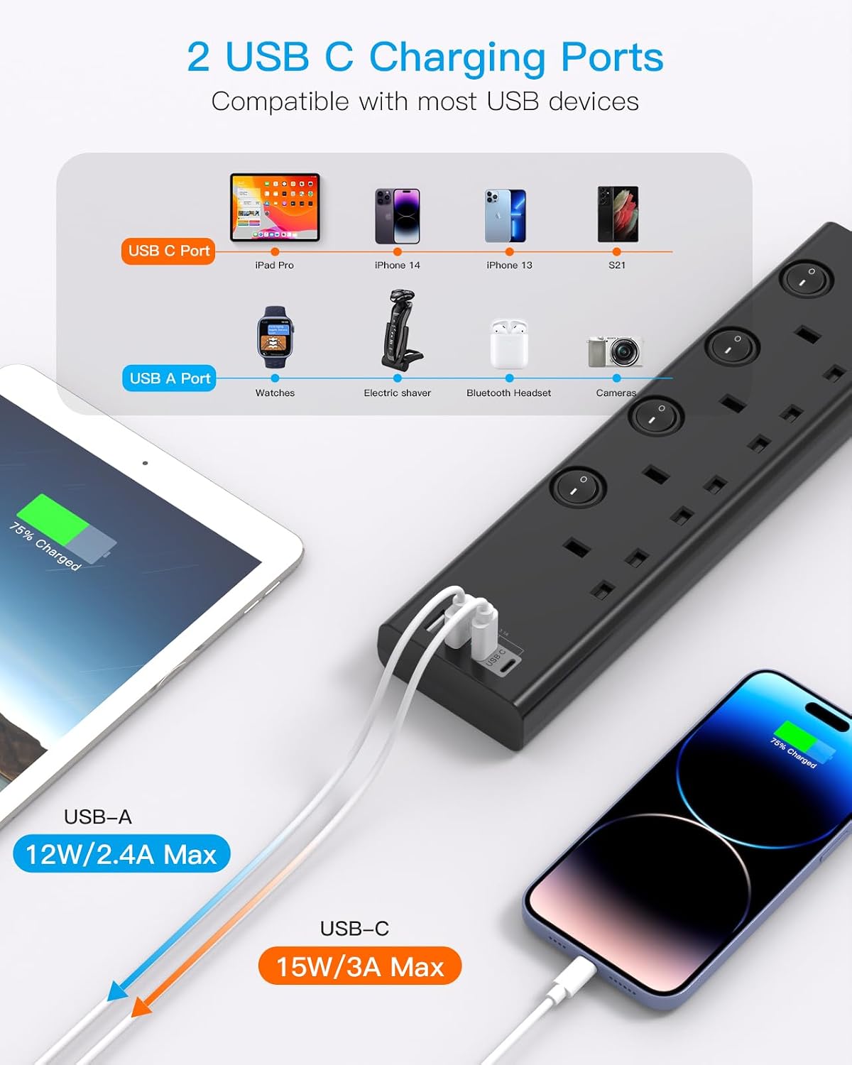 Black Extension Lead with 4 USB Slots(2 USB C), 4 Way Plug Extension Socket