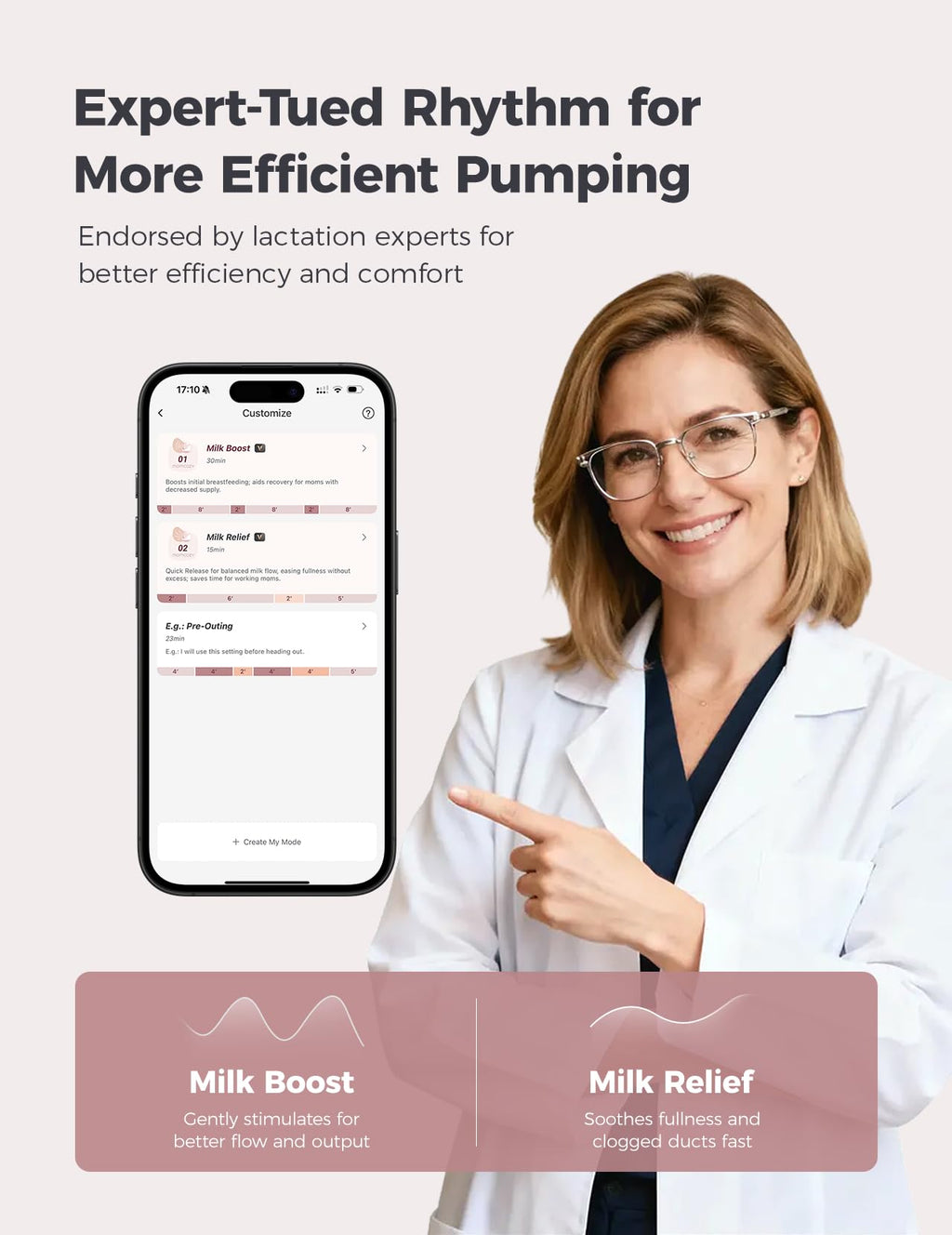 Momcozy M5 Smart Wearable Breast Pump, Double Pack, Gray