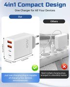 40W EU Travel Charger, European Plug Adaptor with 2 USB C Ports and 2 USB A Ports, Fast Charging UK to Europe Mains Adaptor for iPhone Samsung Smartphones 2PC