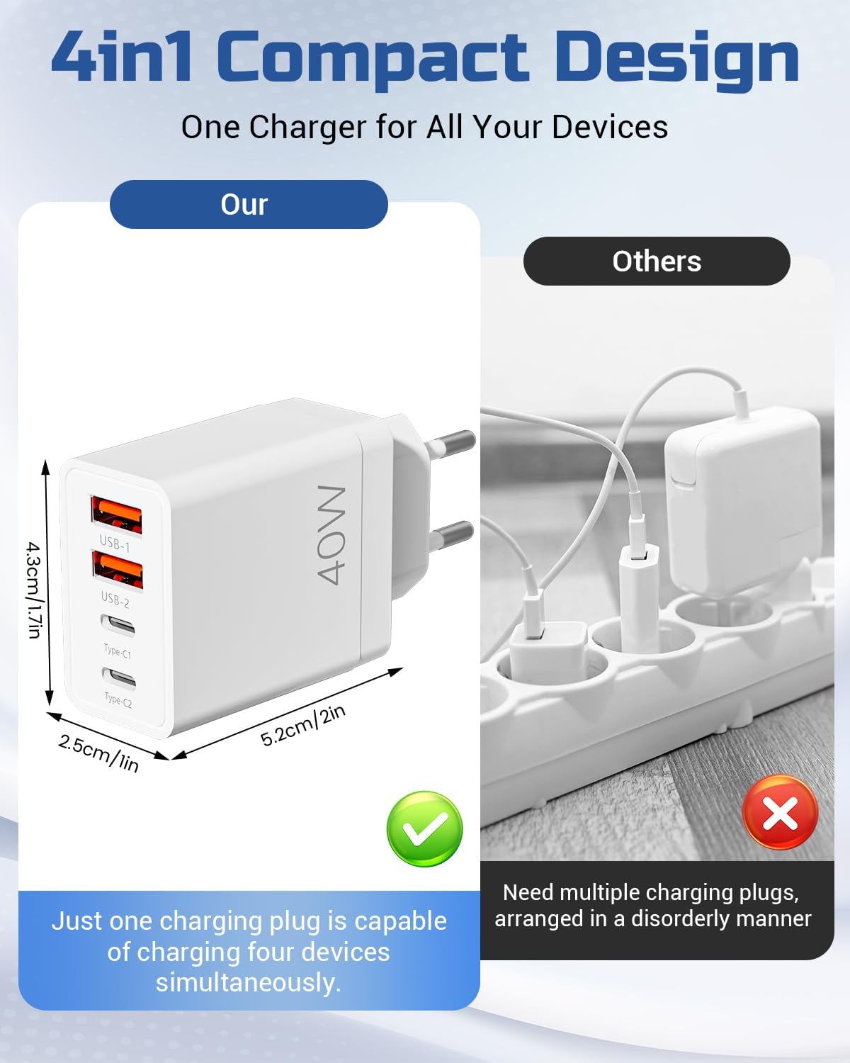 40W EU Travel Charger, European Plug Adaptor with 2 USB C Ports and 2 USB A Ports, Fast Charging UK to Europe Mains Adaptor for iPhone Samsung Smartphones 2PC