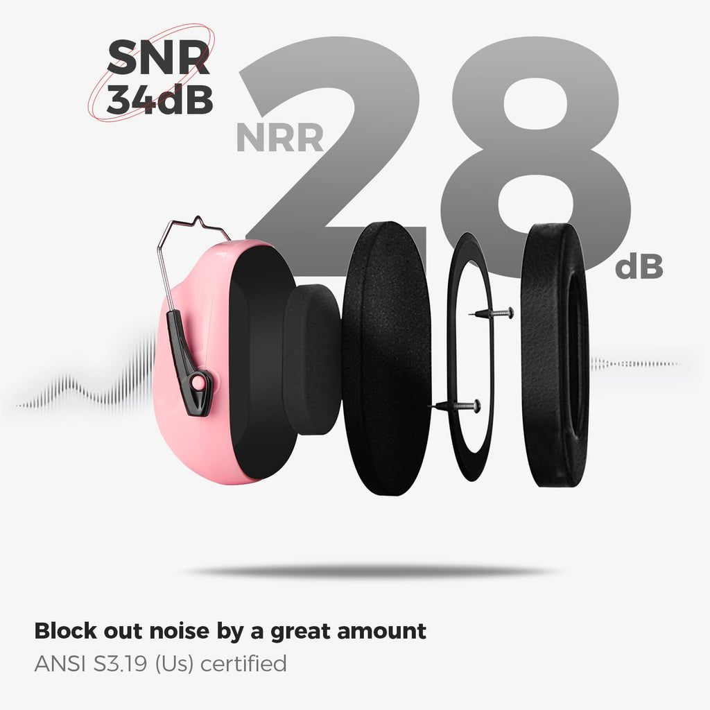 ProCase Hearing Protection Ear Muffs SNR 33dB, Noise Cancelling Headphones