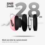 ProCase Hearing Protection Ear Muffs SNR 33dB, Noise Cancelling Headphones