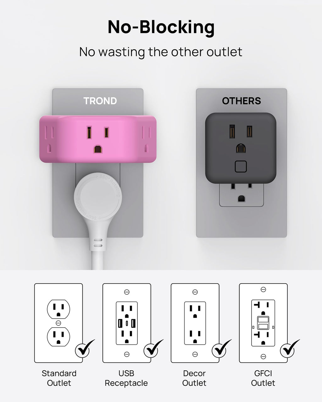 TROND Multi Plug Outlet Extender with USB, 2 Pack Plug Splitter