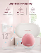 Momcozy M5 Smart Wearable Breast Pump, Double Pack, Gray