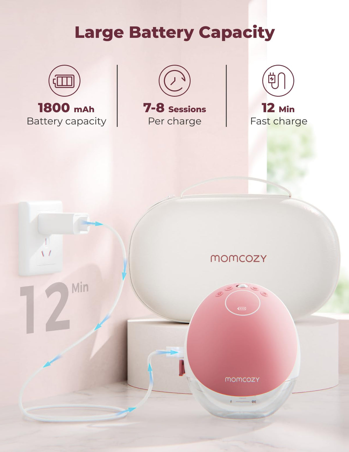 Momcozy M5 Smart Wearable Breast Pump, Double Pack, Gray