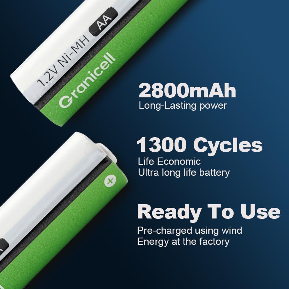 Granicell AA Rechargeable Batteries with Charger, 8 Slot Smart Battery Charger with 8 Pcs 2800mAh High Capacity NiMH AA Batteries, USB Smart Charging