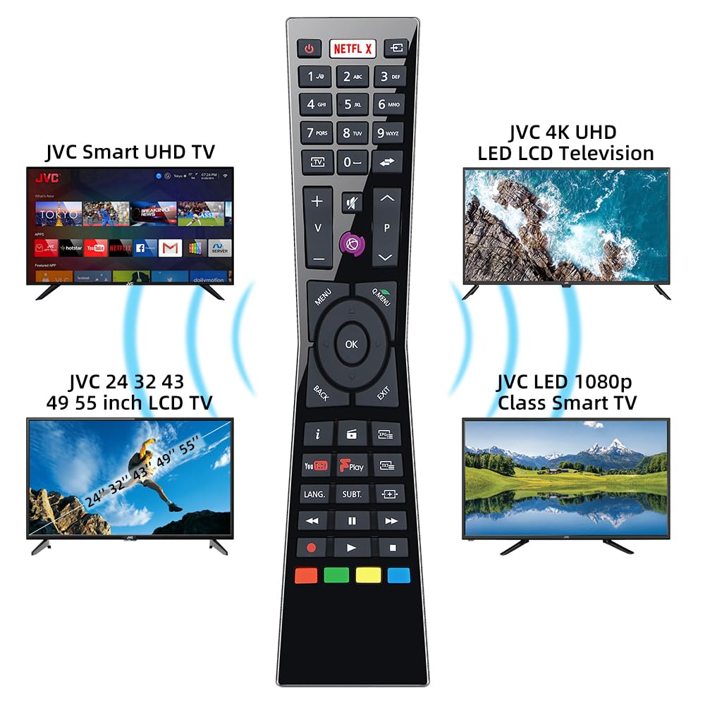 for NVIDIA Shield Remote, Replacement Voice Remote for NVIDIA Shield TV