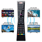 for NVIDIA Shield Remote, Replacement Voice Remote for NVIDIA Shield TV