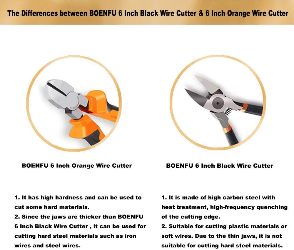 BOENFU Wire Cutters Heavy Duty Snips Flush Cut Side Cutters Pliers