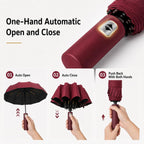 24K Strongest Windproof Travel Compact Umbrella Sturdy Frame Automatic Umbrella for Women & Men