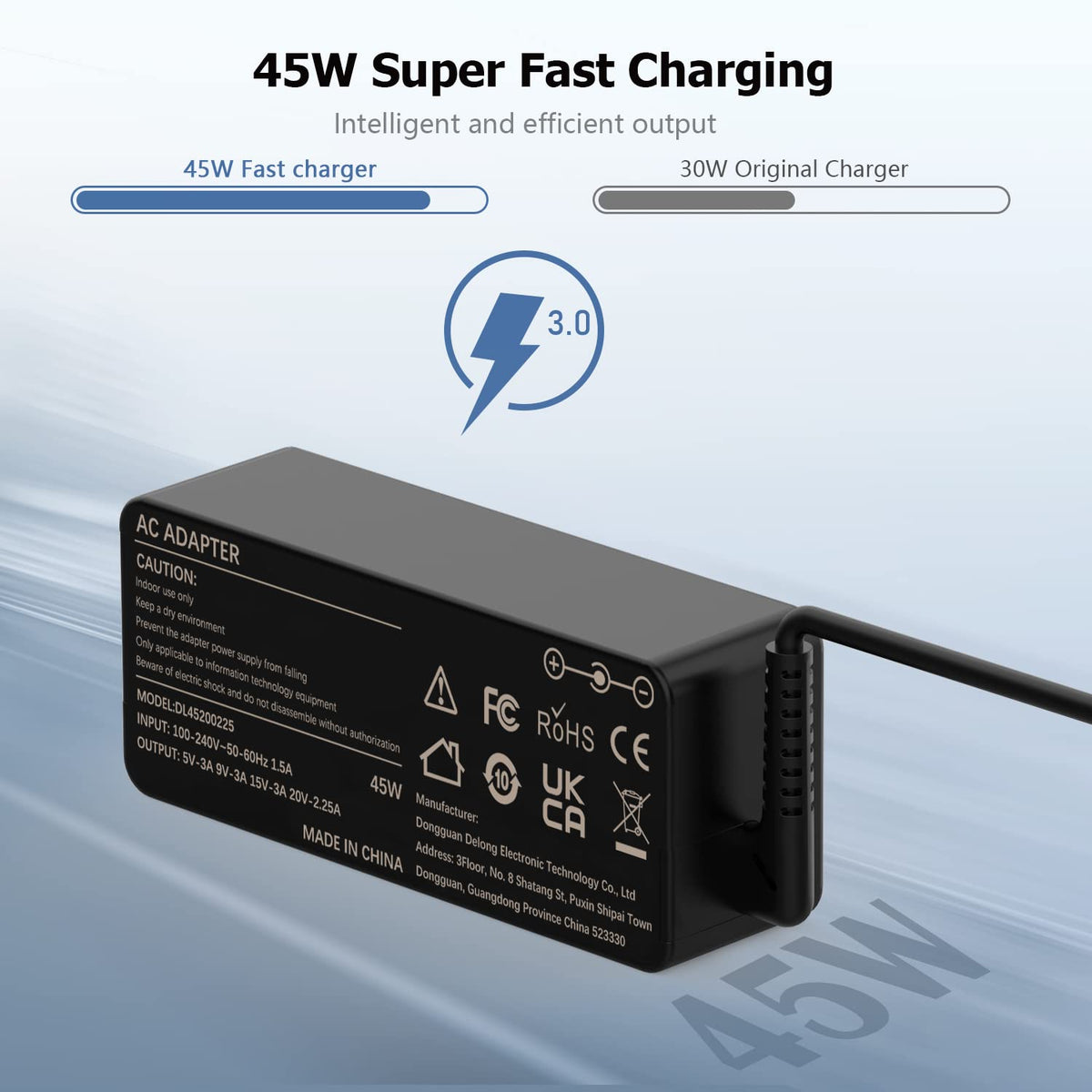 90W Laptop Charger Compatible with HP EliteBook Probook Pavilion Compaq