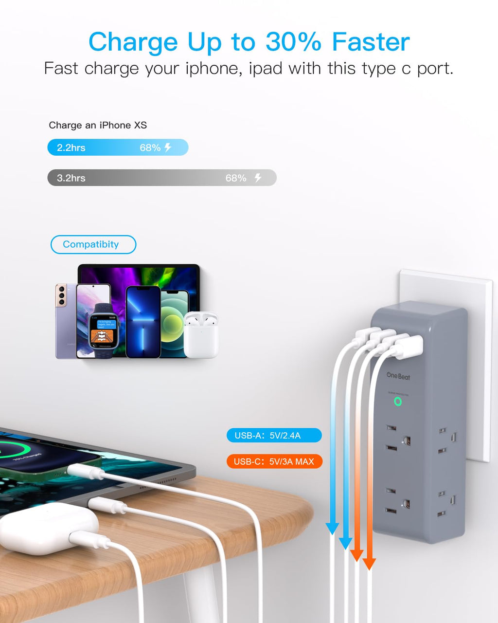 Surge Protector Outlet Extender with Rotating Plug, Multi Plug Wall Outlet