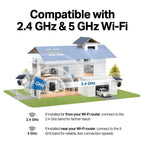 Tapo C615F KIT 2K 3MP Solar Floodlight Outdoor Security Camera Wireless