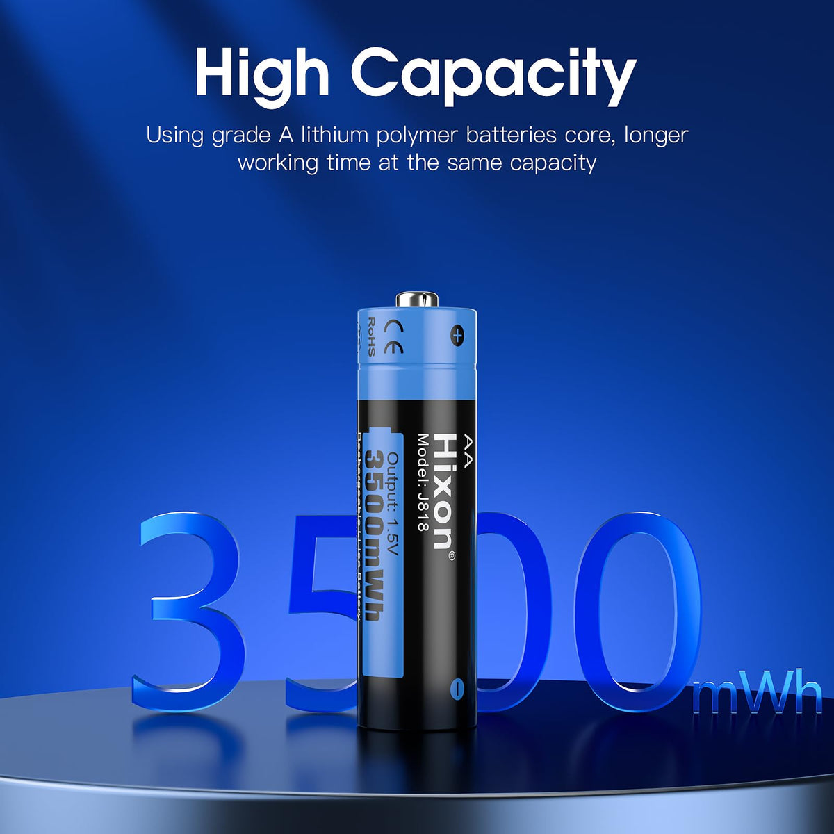 Hixon AA Rechargeable 1.5V Lithium Battery 4 Pack with LCD Charger, 3A High Current Output,3500mWh High Capacity, Constant Output,1600 Cycles,Long Lasting