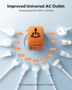 MOMAX Universal Travel Adapter 70W GaN, Travel Plug Adapter for UK/EU/AU/US