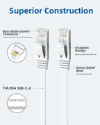 Yauhody CAT 6 Ethernet Cable 10m, Pure Copper High Speed Solid Flat CAT6