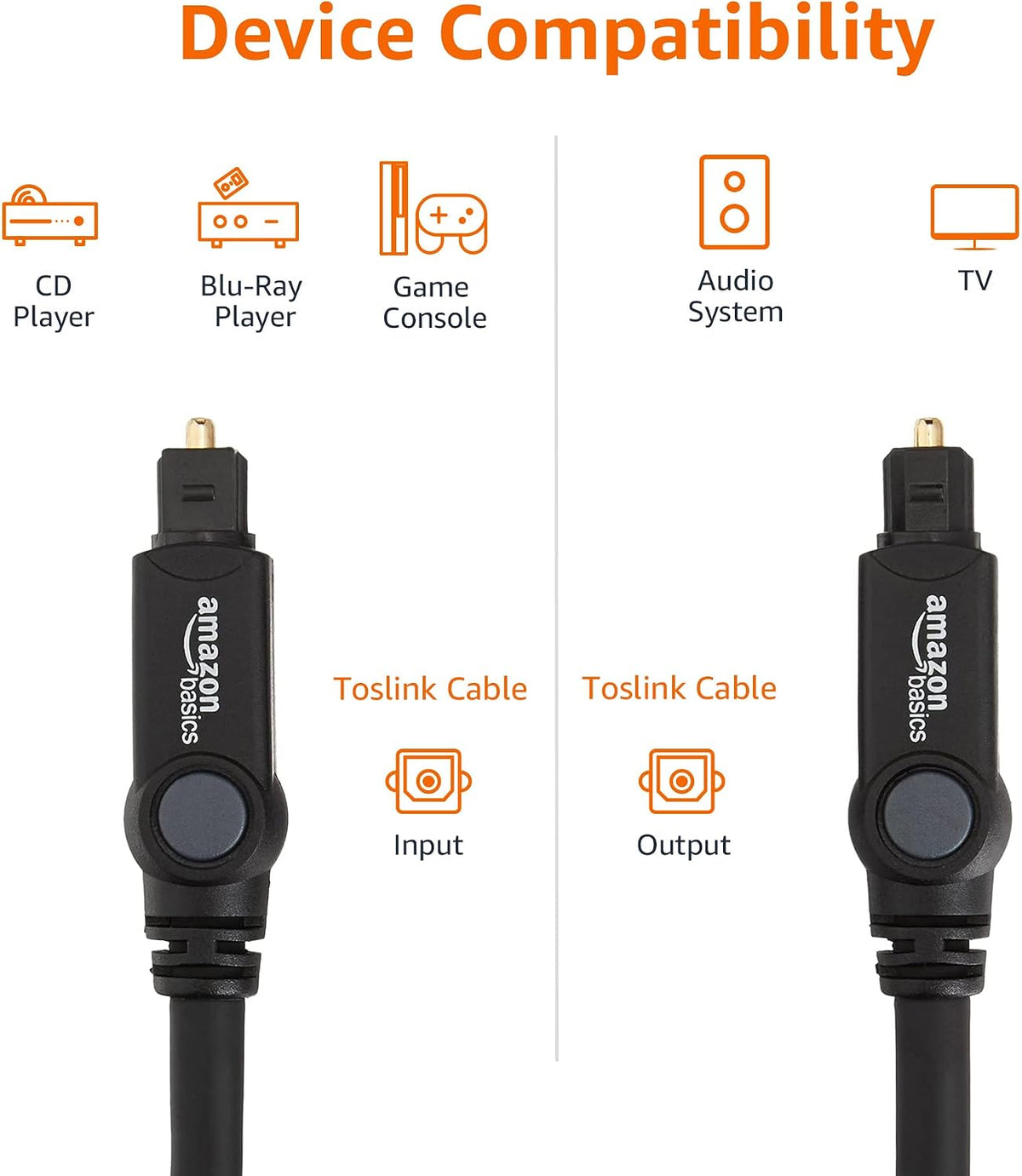 Amazon Basics Toslink Optical Audio Cable for Sound Bar, Home Theatre, 1 m, Black