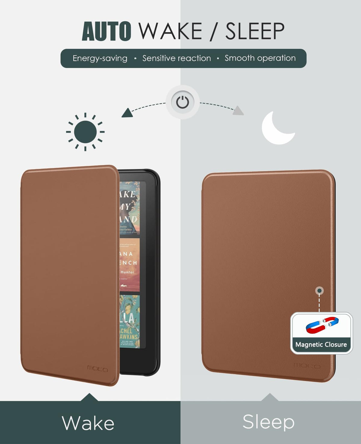 MoKo Case for 7" Kindle Paperwhite 12th Gen&Colorsoft 2024, Agave Green