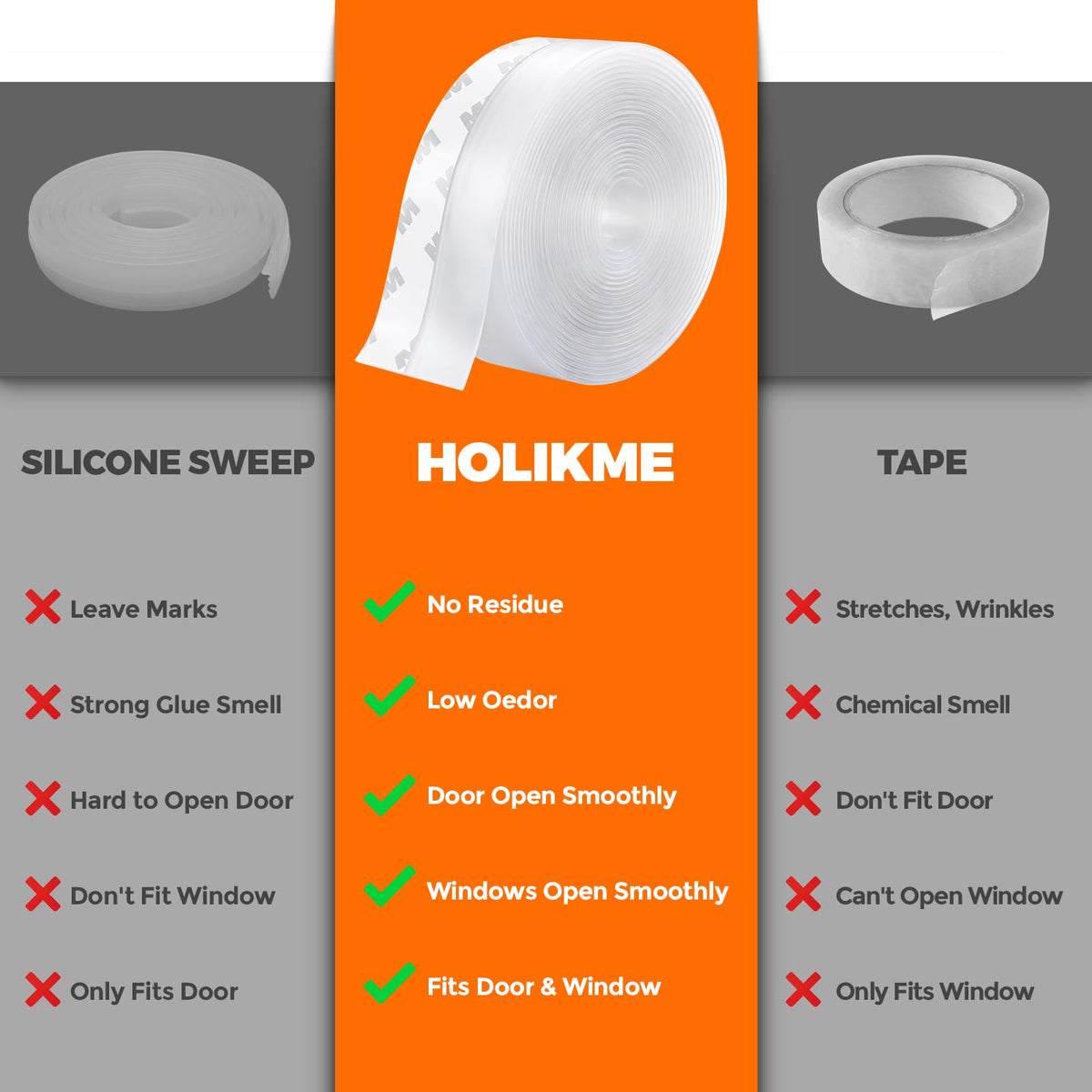 Holikme Weather Stripping Door Seal, Shower Door Seal Strip,1.8" W-33Feet