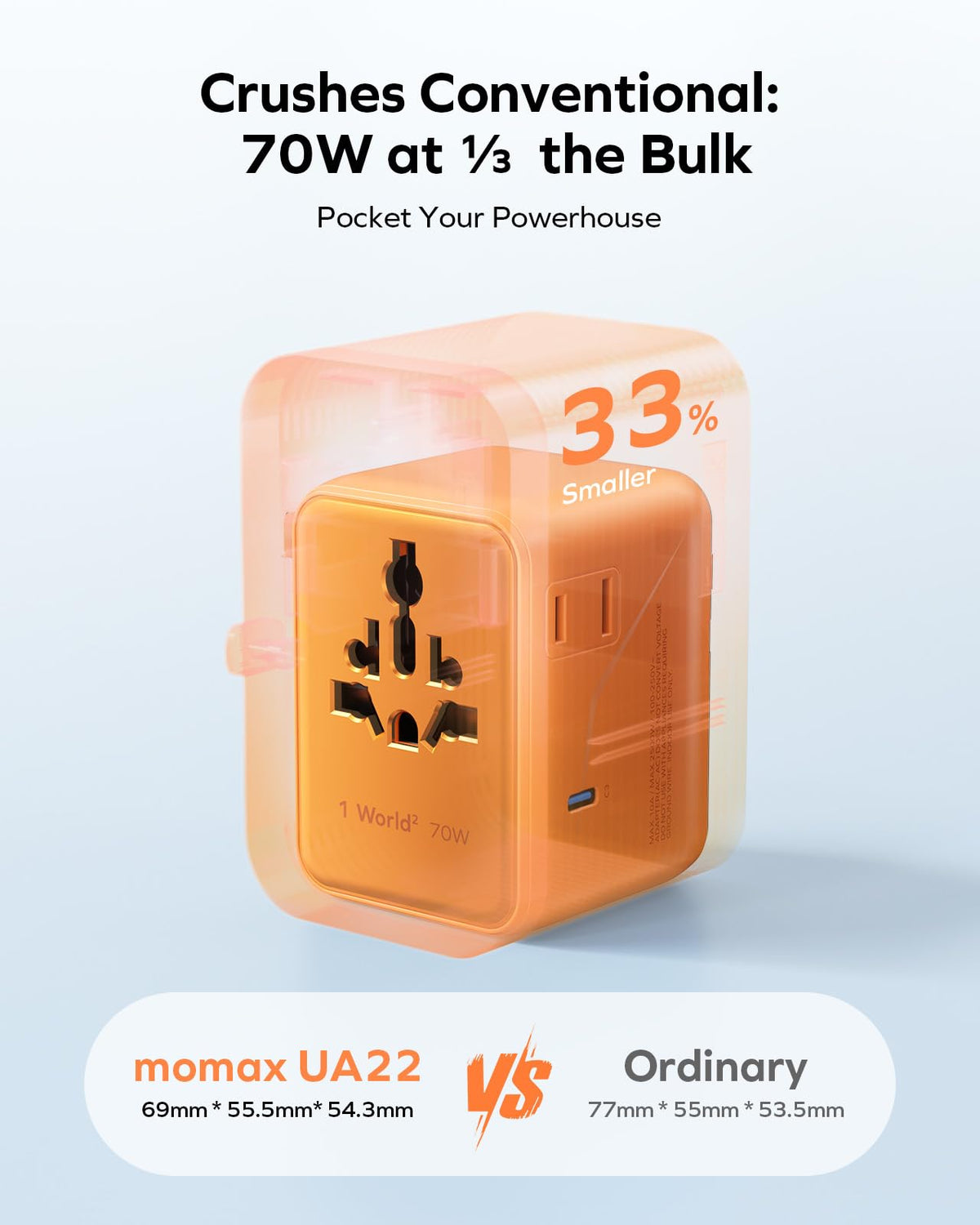 MOMAX Universal Travel Adapter 70W GaN, Travel Plug Adapter for UK/EU/AU/US
